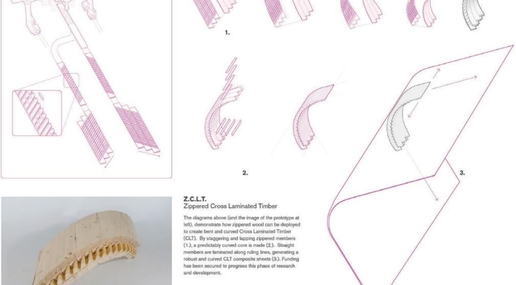 Transforming Waste Wood into Structural Elements: Zippered Wood Technique Extends Wood Life, Increases Load Efficiency, Simplifies Construction, and Reduces Carbon Emissions