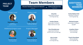 Project Team - Resilience hub for UBC Campus Communities